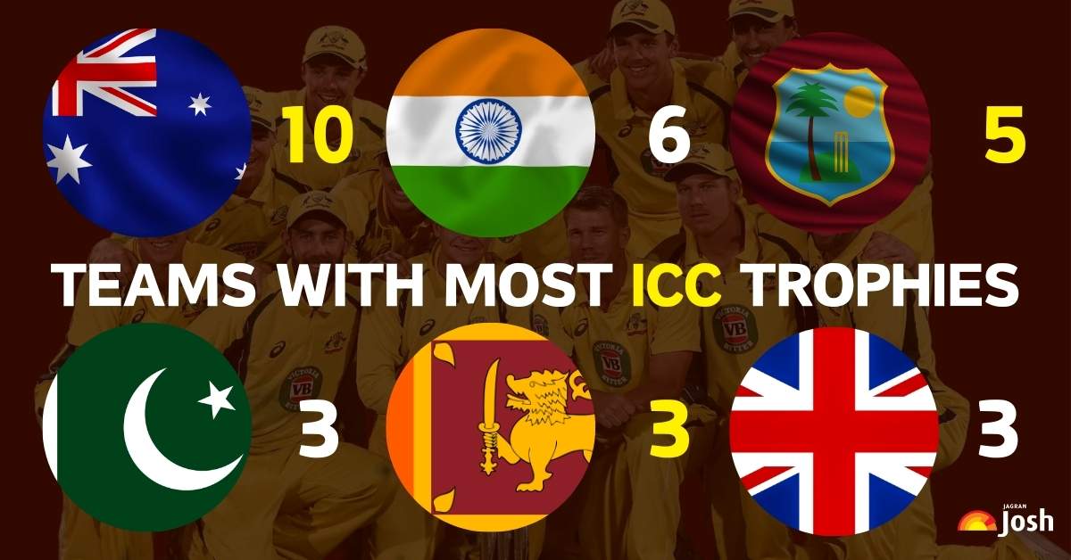 Teams With Most ICC Trophies: Check the List of Cricket Teams With Most ICC Tournament Wins In History