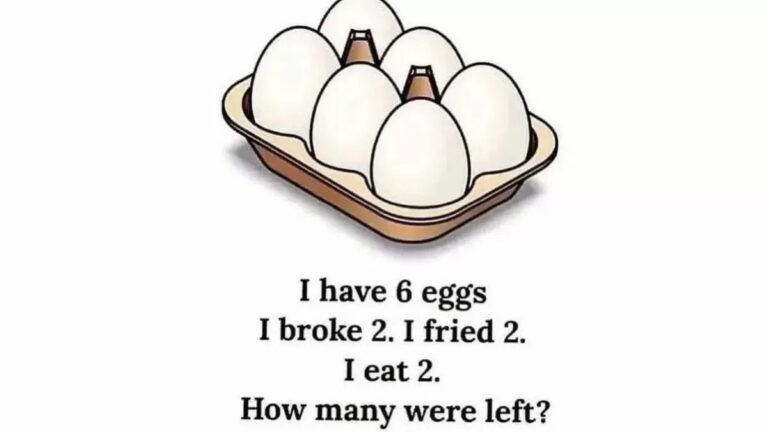 Brain Teaser IQ Test: How Many Eggs Are Left? 1% Intelligent Answer Correctly in 8 Seconds!