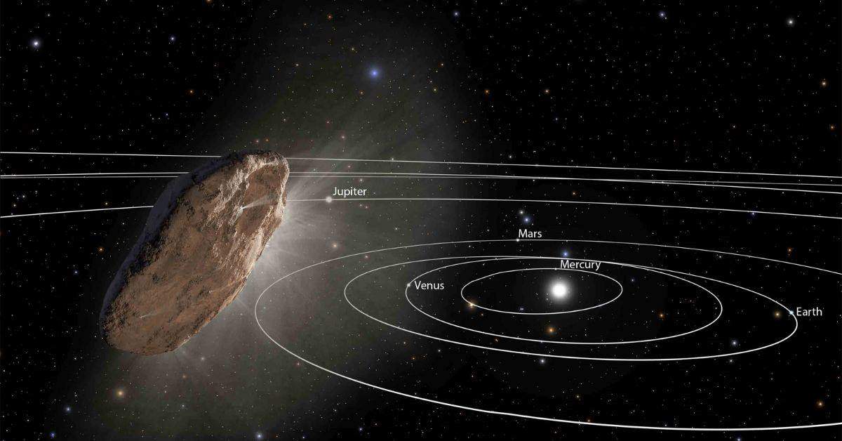 Interstellar Object May Have Reshaped Our Solar System’s Planetary Orbits