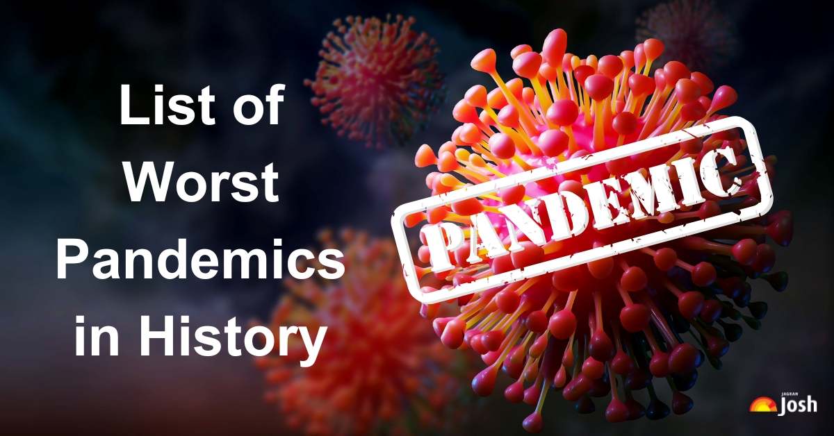 List of Top 10 Worst Pandemics in History