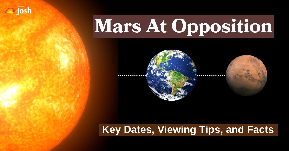 Mars at Opposition January 2025: What It is and How to Witness It? Everything You Need to Know!