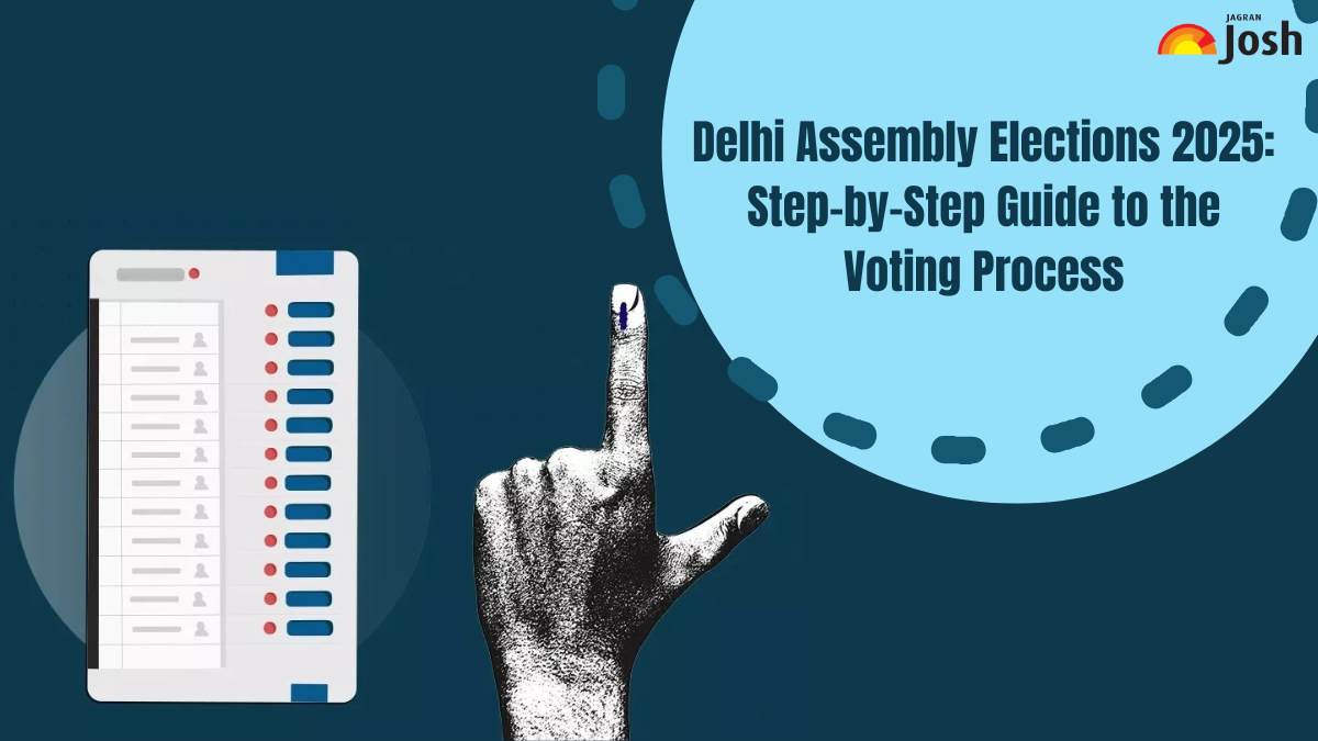 Delhi Assembly Elections 2025: Step-by-Step Guide to the Voting Process