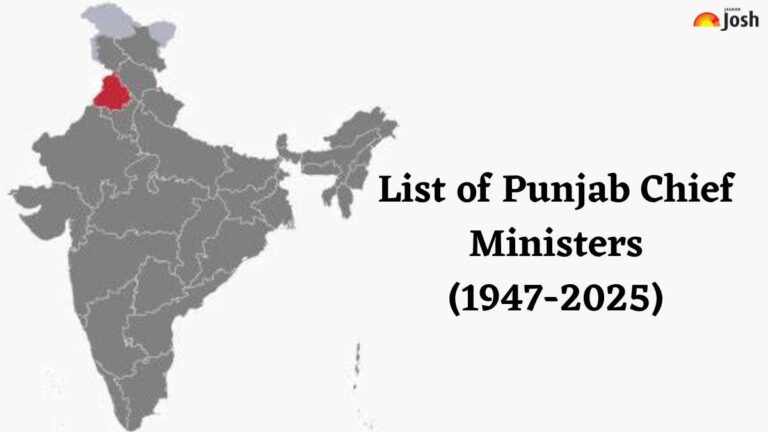 List of Punjab Chief Ministers (1947-2025)