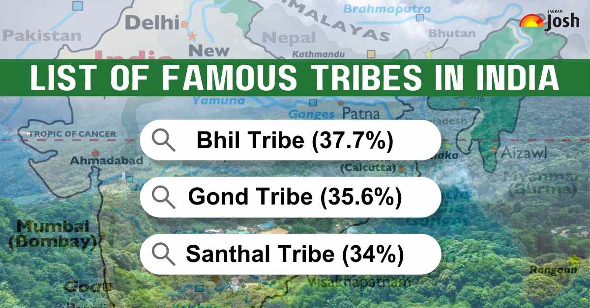 List of Tribes in India: State-wise Compilation & Details