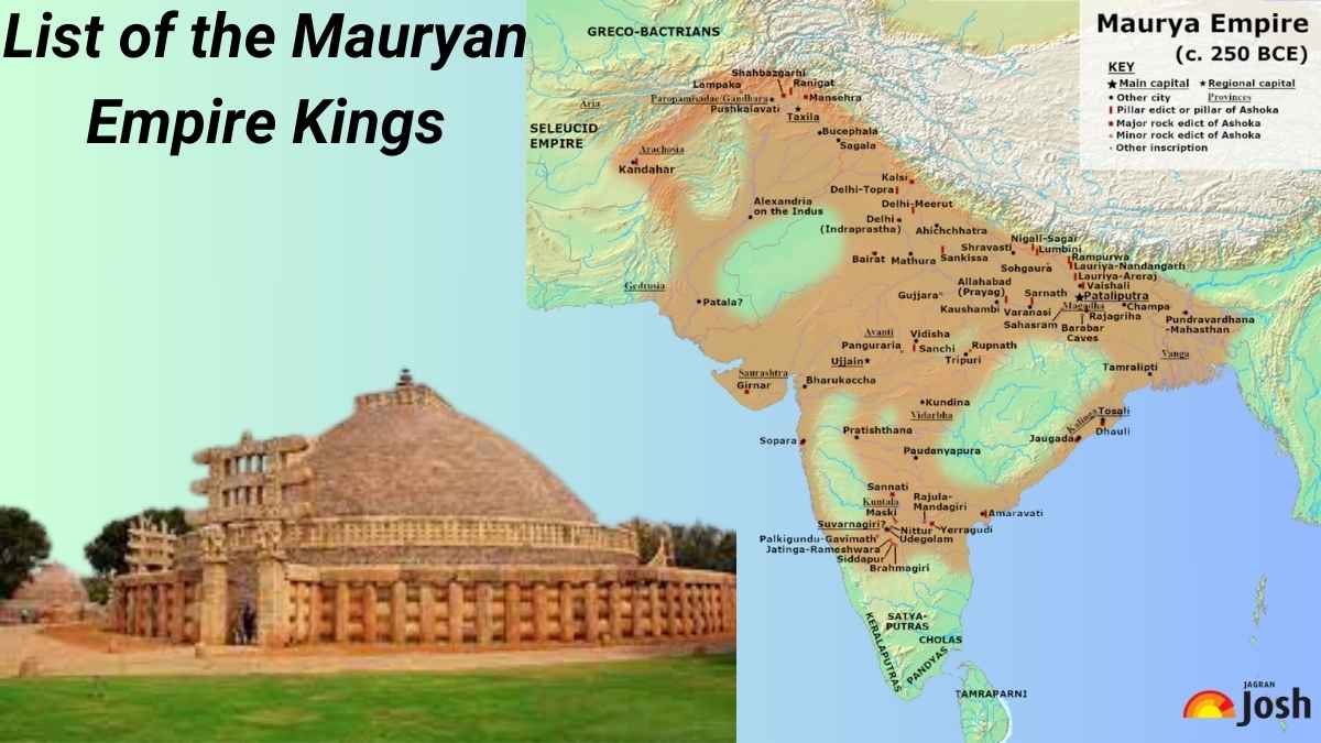 List of the Mauryan Empire Kings: A Brief Overview of Their Administrative Roles & Victory