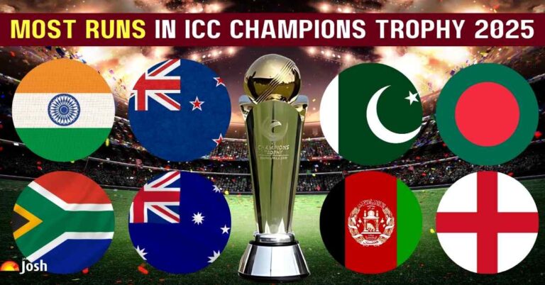 Most Runs in ICC Champions Trophy 2025: Highest Run-Scorers List