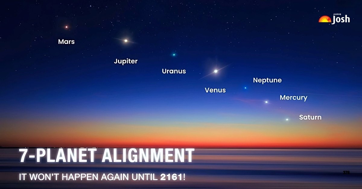 Planet Parade 2025, February 28: Time Tonight and Where to Watch 7 Planets Alignment for the First Time