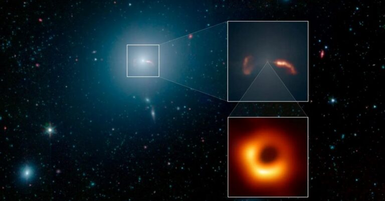 What is the M87 Black Hole?